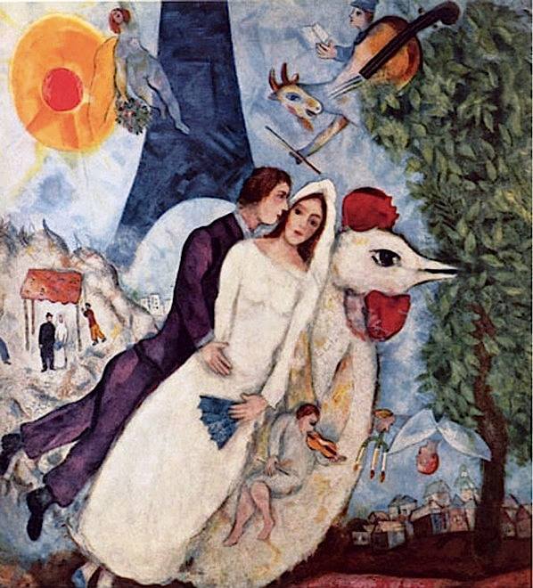 Marc Chagall 1939